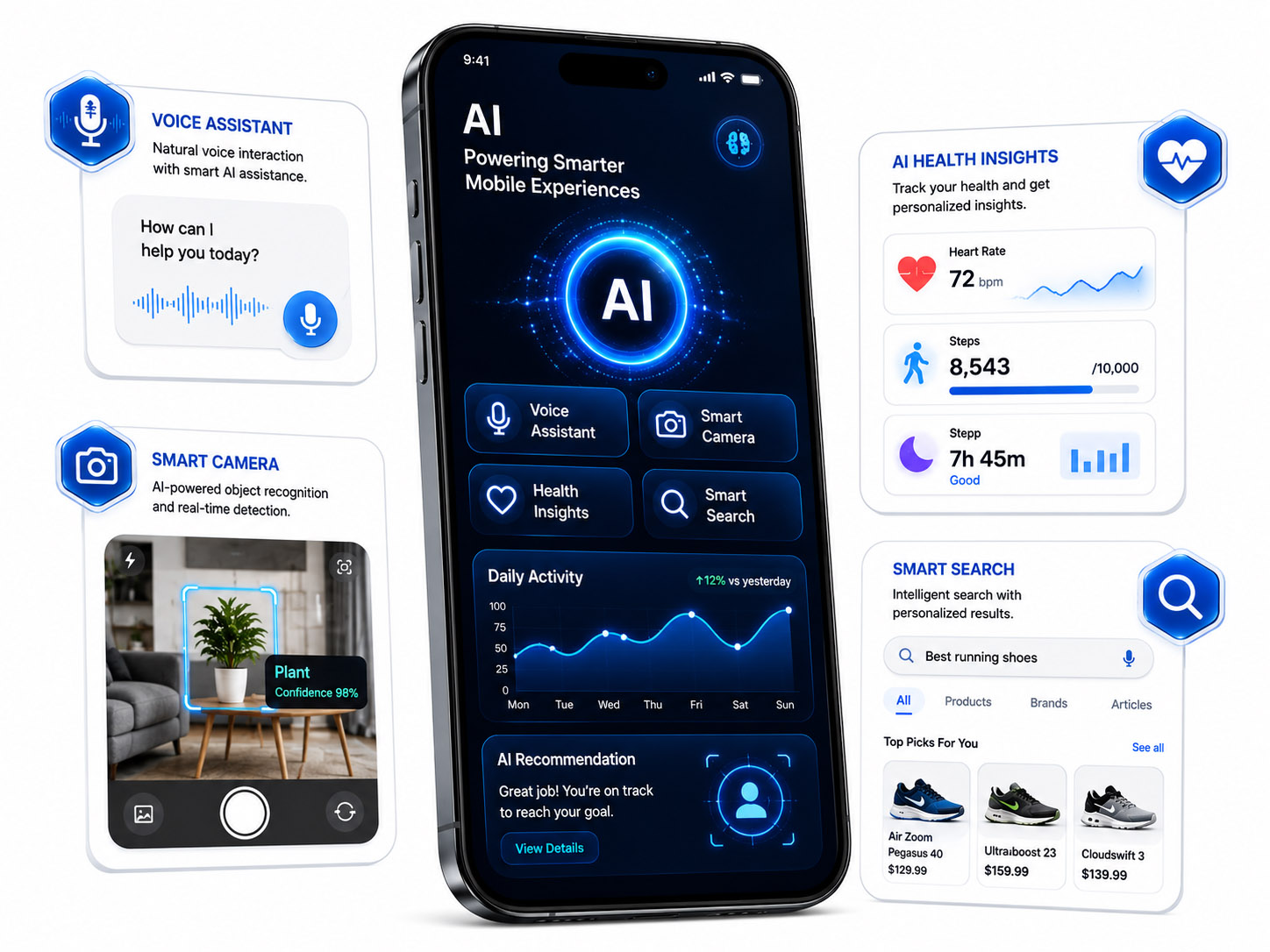 ai-features-for-mobile-apps-banner