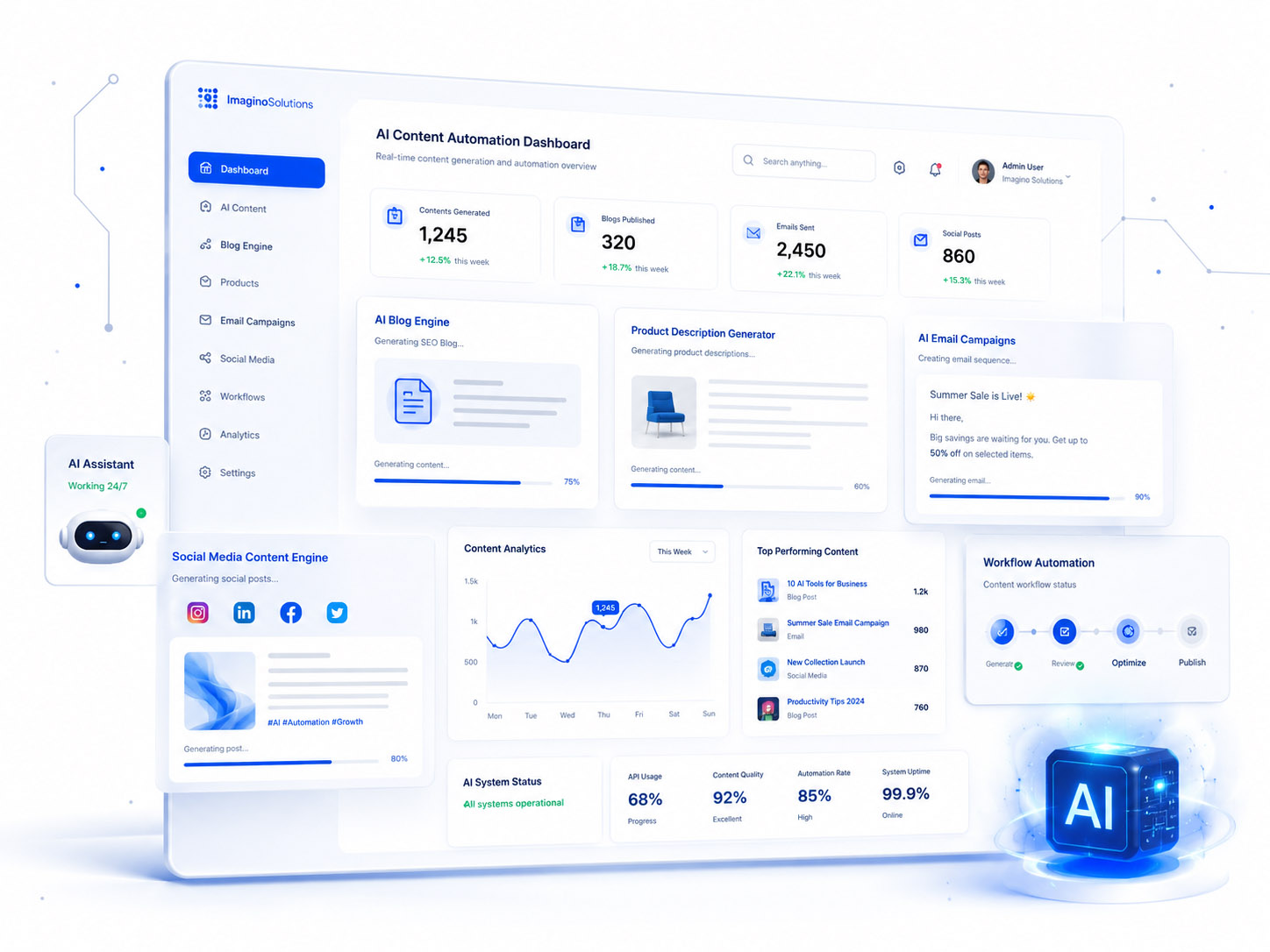 imagino-ai-content-generation-systems-banner