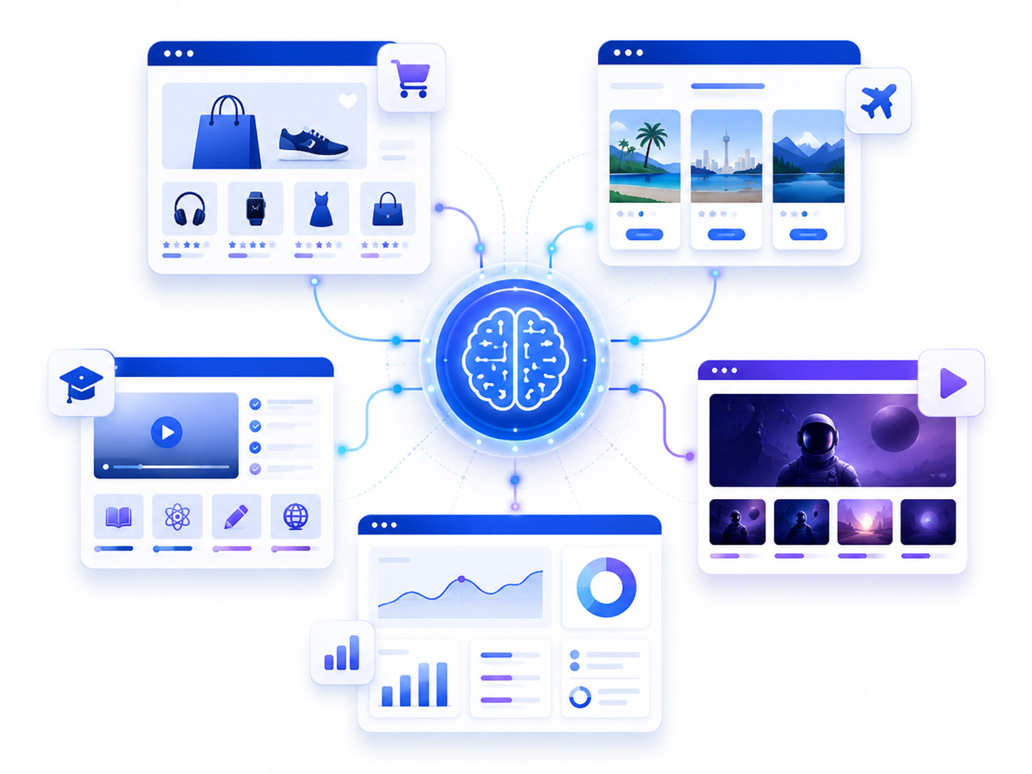 imagino-ai-enhanced-ui-ux-personalization-last-sec