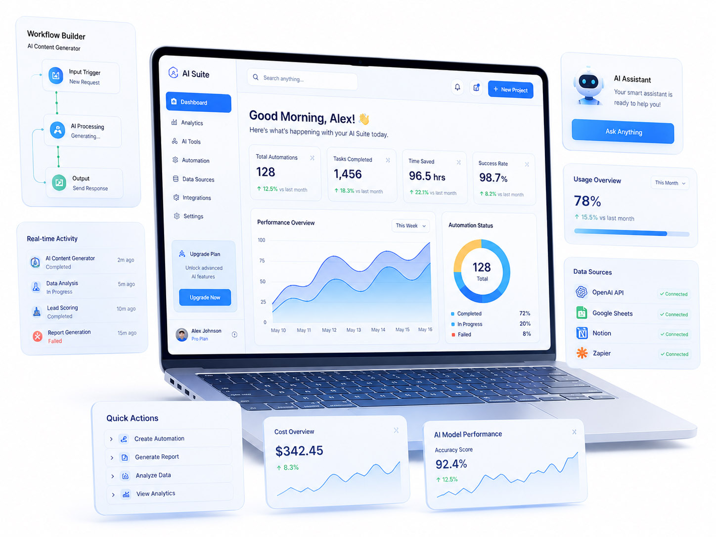 imagino-custom-ai-saas-product-development-hero-banner