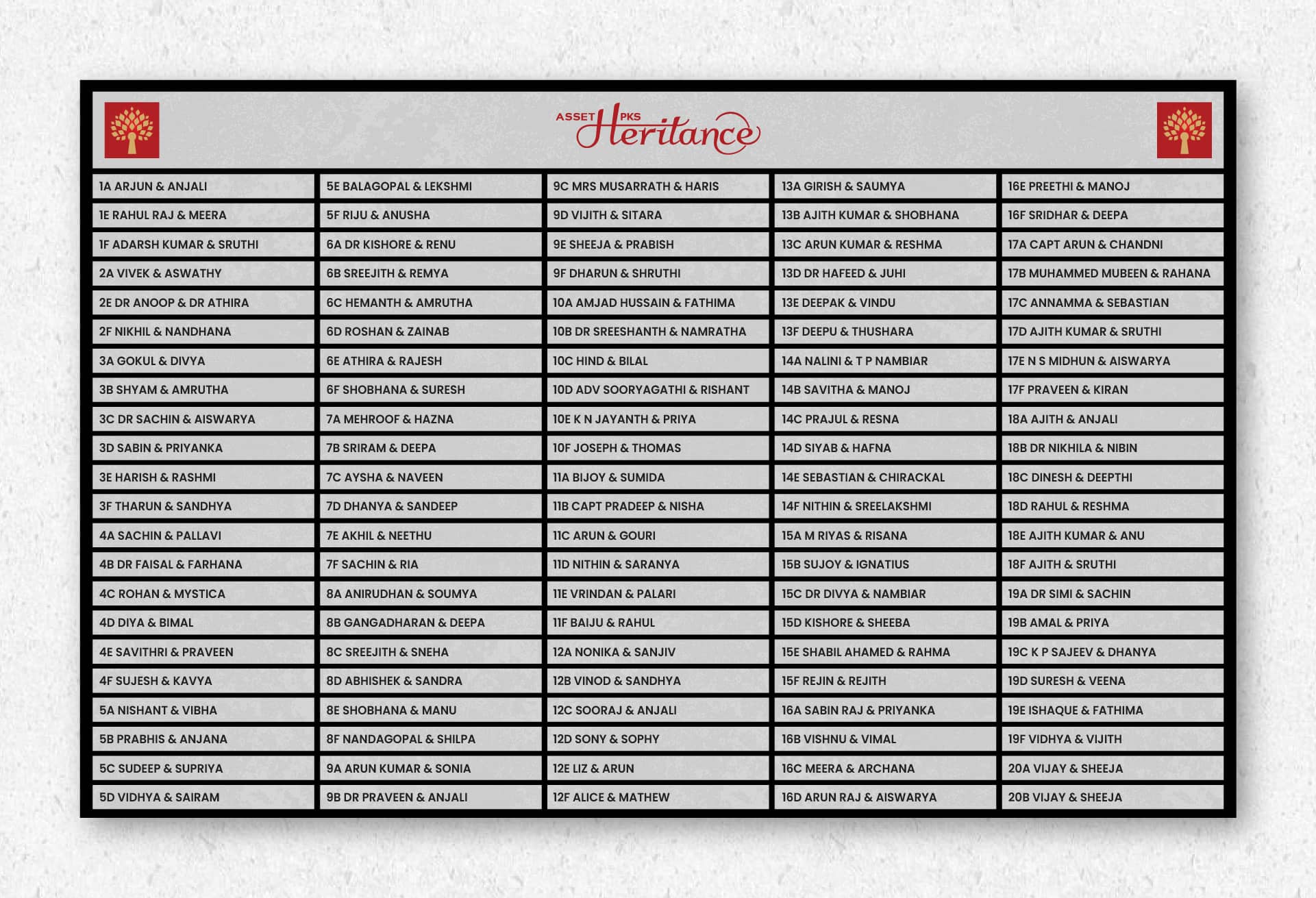 imagino-heritance-lnameboard-case-study
