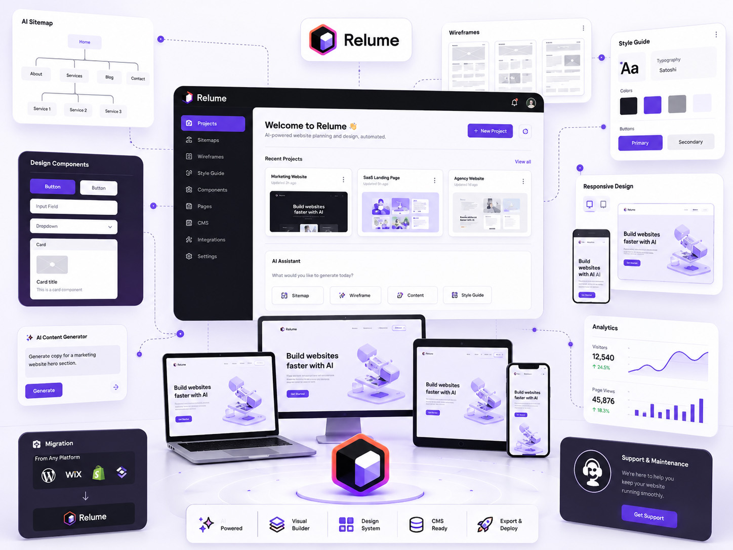 imagino-relume-service-hero-banner