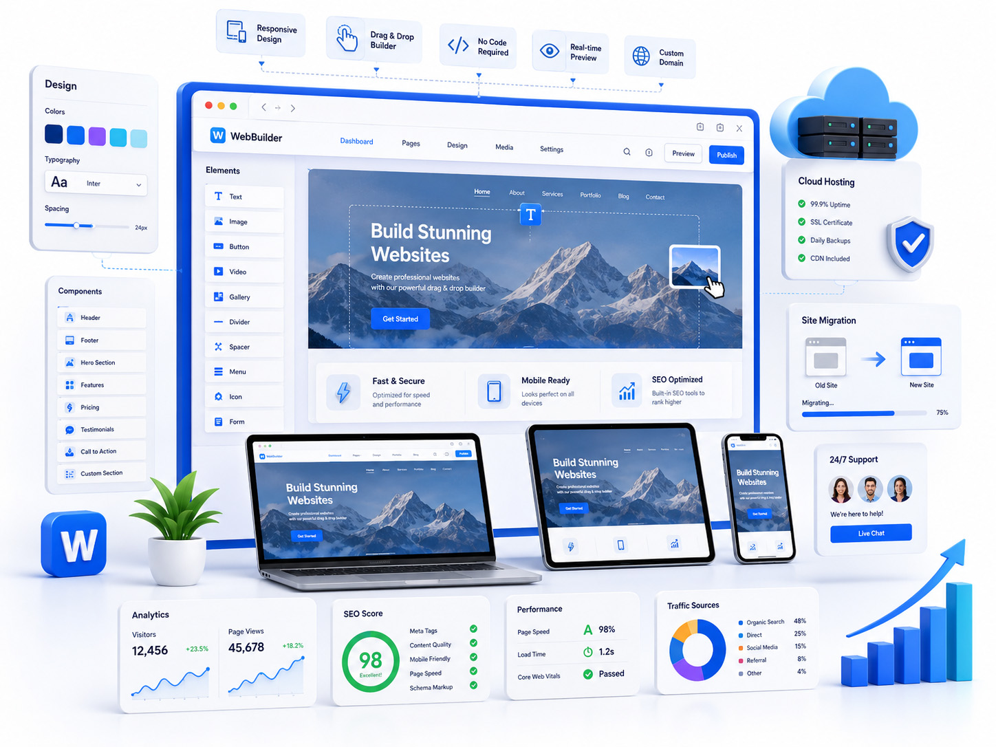 imagino-weebly-website-service-hero-banner
