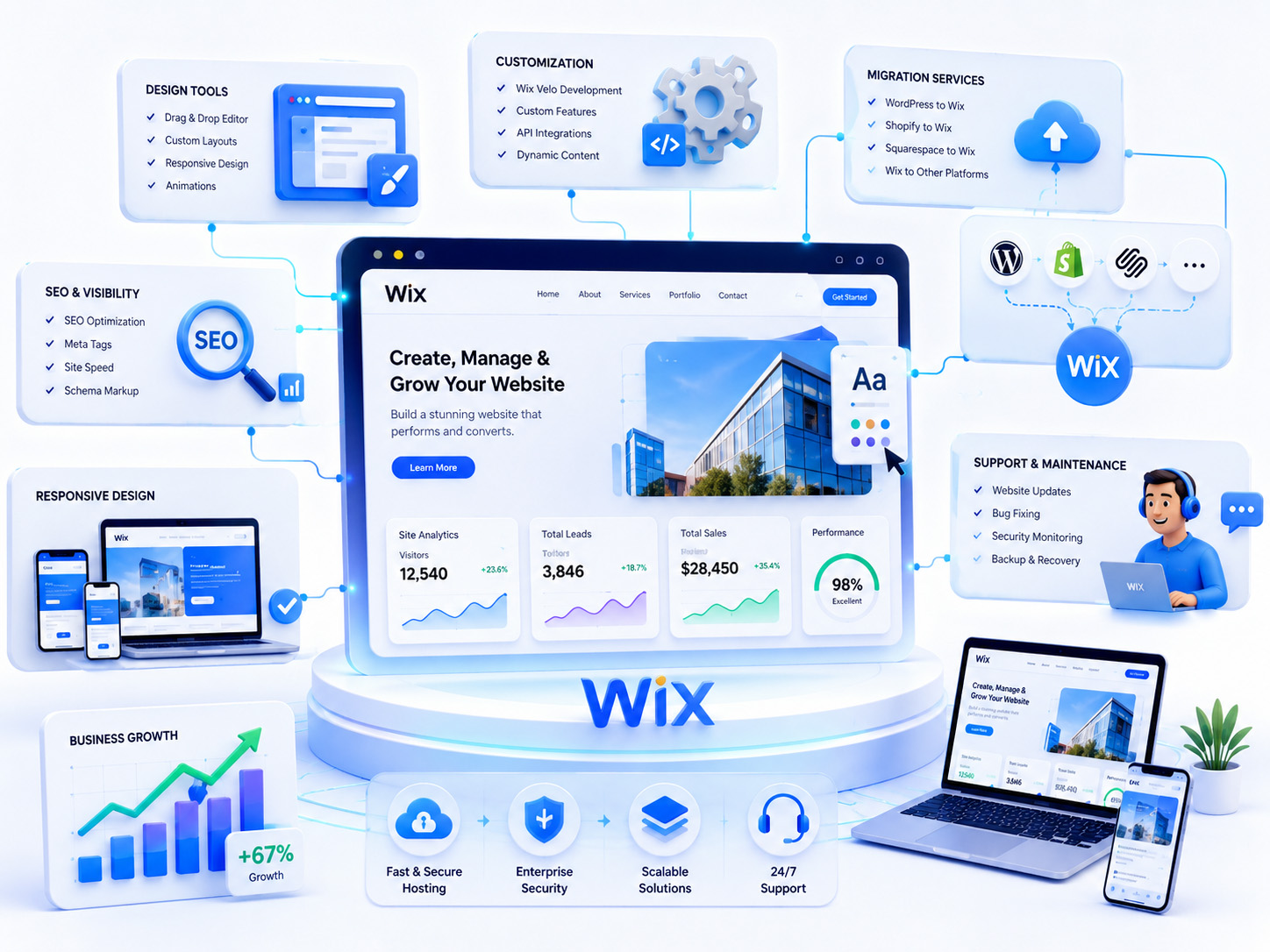 imagino-wix-service-banner